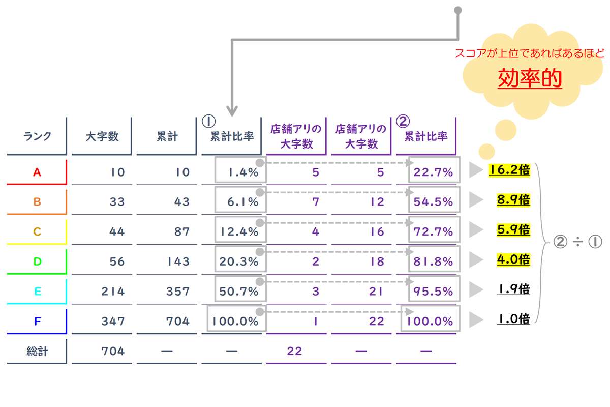 ereascoring03_img20.png