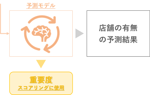 ereascoring03_img04c.png