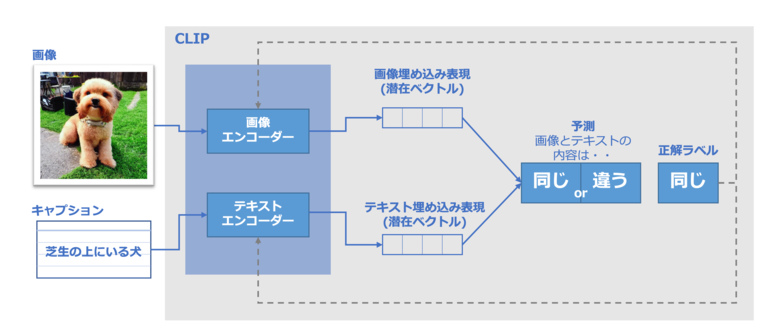 図1.png