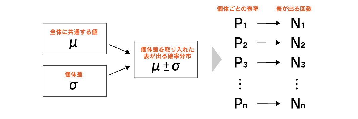 bayes_02.png