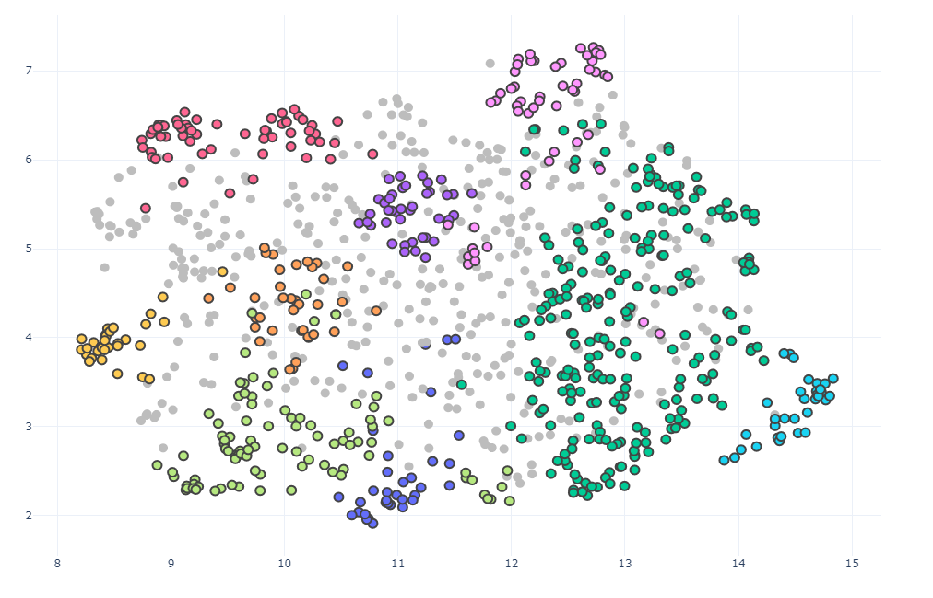 bertopic2_doc_clustering.png