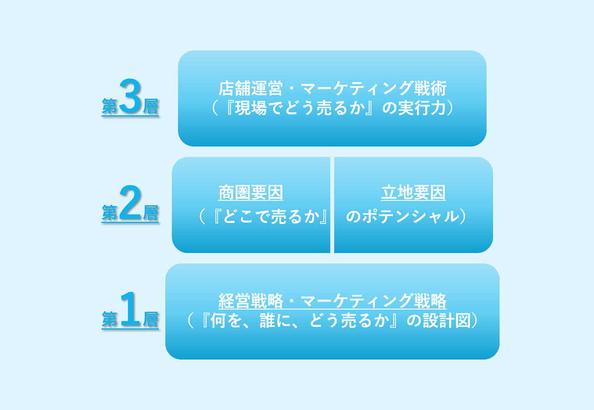 ereascoring01_img03.png