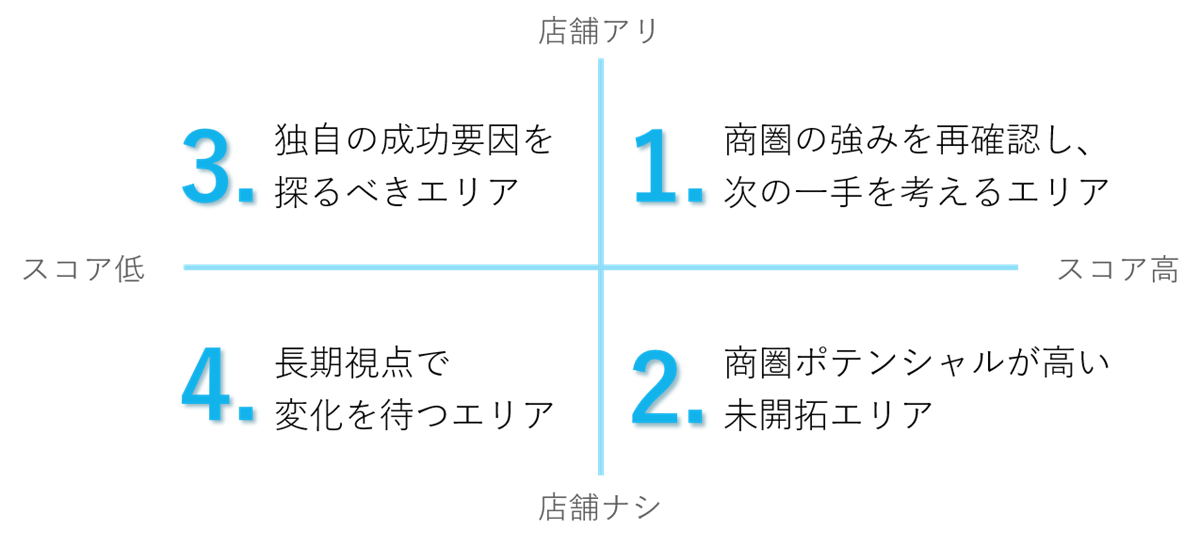 ereascoring03_img02d.png