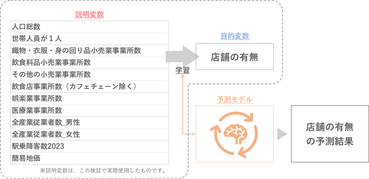 ereascoring03_img03g.png
