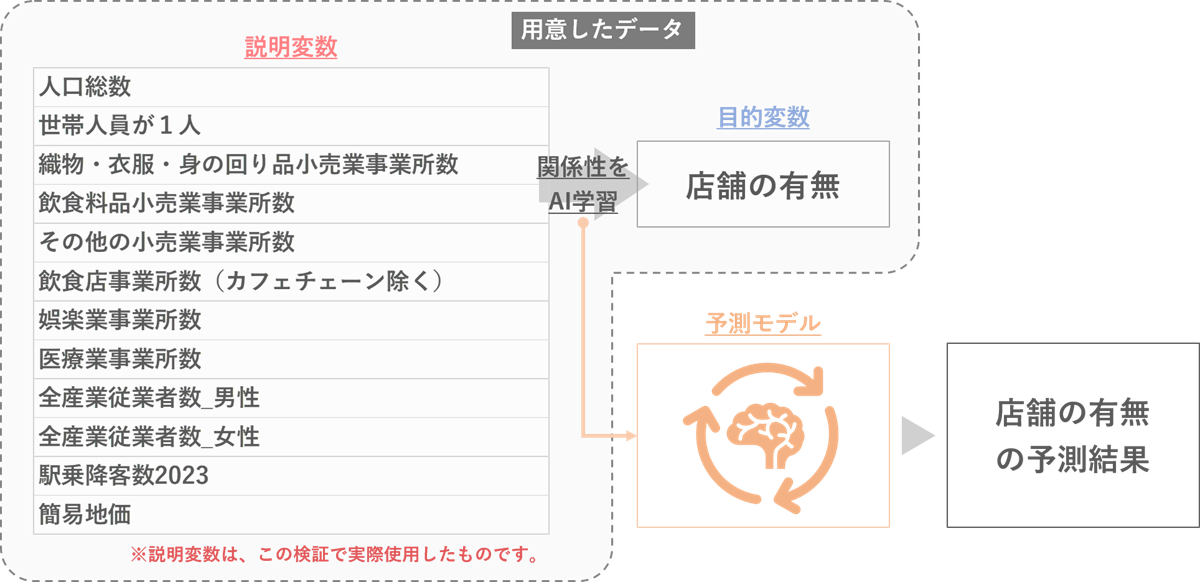 ereascoring03_img03h.png