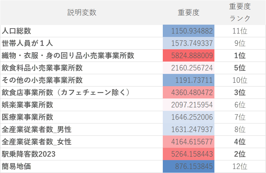 ereascoring03_img04c.png