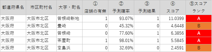 ereascoring03_img11b.png