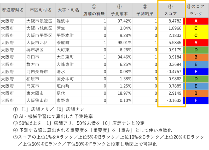 ereascoring03_img12b.png