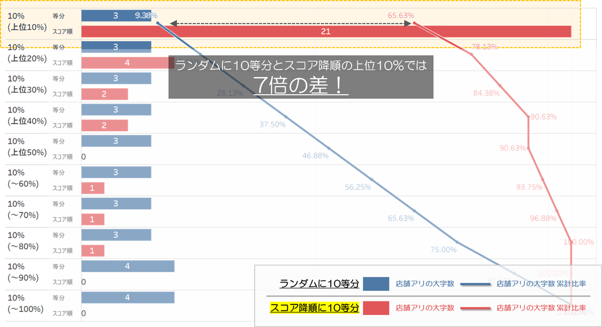 ereascoring03_img14c.png