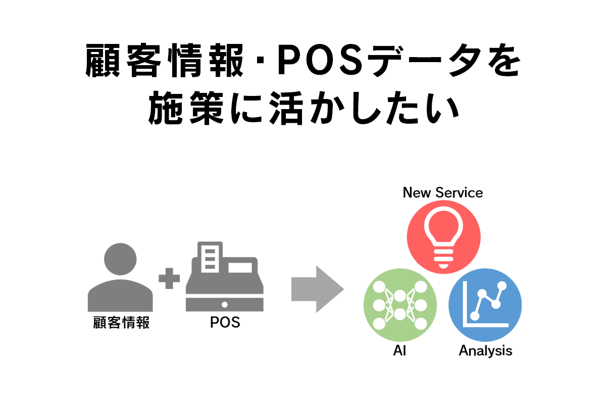 顧客ランク予測 Soda データ利活用・分析・ai開発 