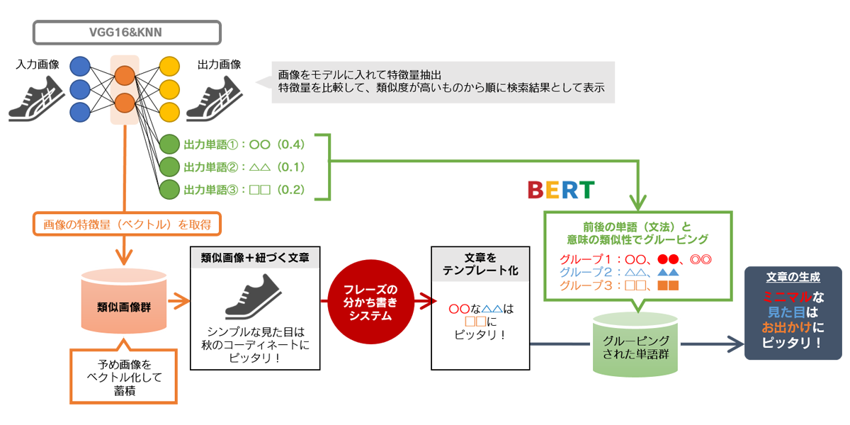 cs_NLP_01.png